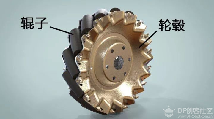 掌控板+麦轮，Mixly + Blynk，让你的麦轮战甲嗨炸全场！图8