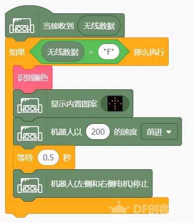 遥控探测图14