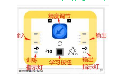 【SIOT】拯救地球之密室逃脱图7
