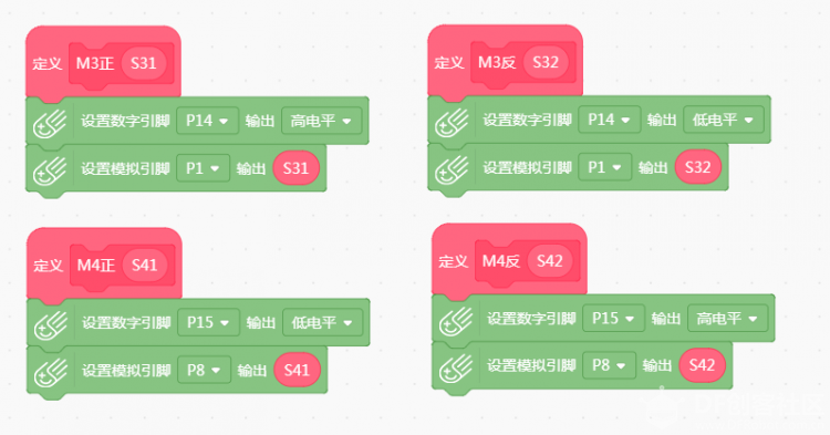 【嘉年华展示】狄仁杰机甲|基于UDP广播无线遥控模式图14