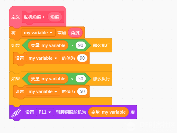 【嘉年华展示】狄仁杰机甲|基于UDP广播无线遥控模式图15