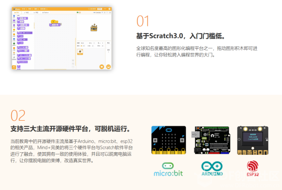 mind+入坑初体验图2