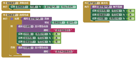 【嘉年华展示】探险车图16