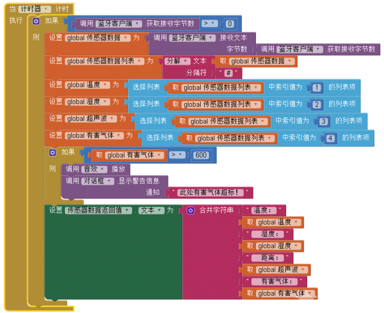 【嘉年华展示】探险车图21
