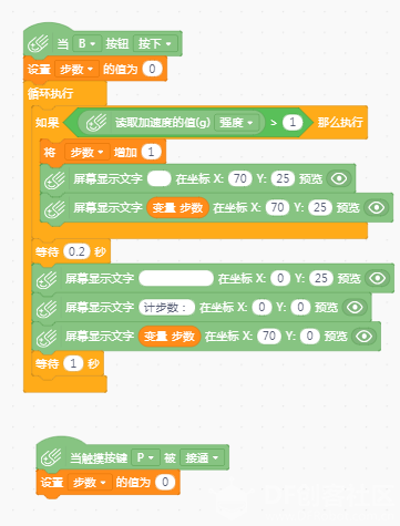 【嘉年华展示】户外小助手图2