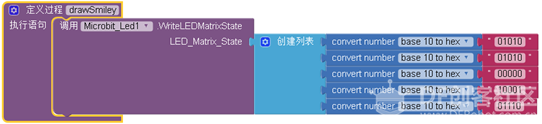 【MIT IoT官方教程11】LED矩阵灯图6