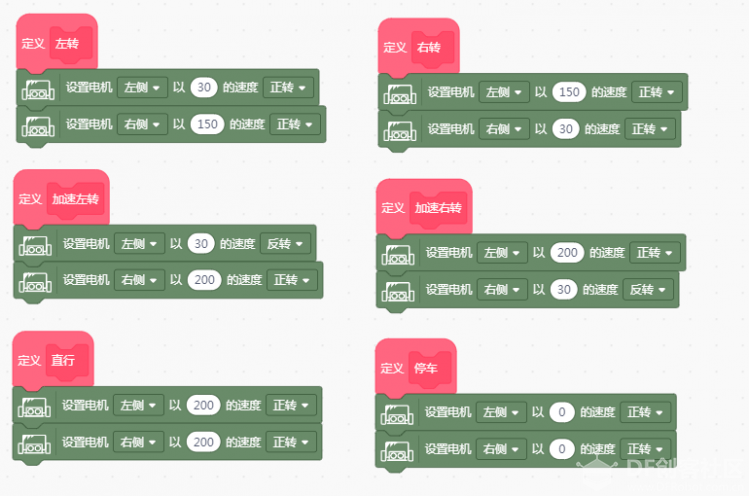 小MU|麦小昆：视觉巡线走方8图7