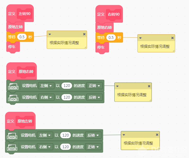 小MU|麦小昆：视觉巡线走方8图8