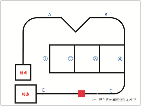 小MU|麦小昆：视觉巡线走方8图15