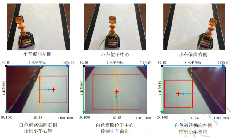 小MU|麦小昆晨练----跑圈圈啰图4