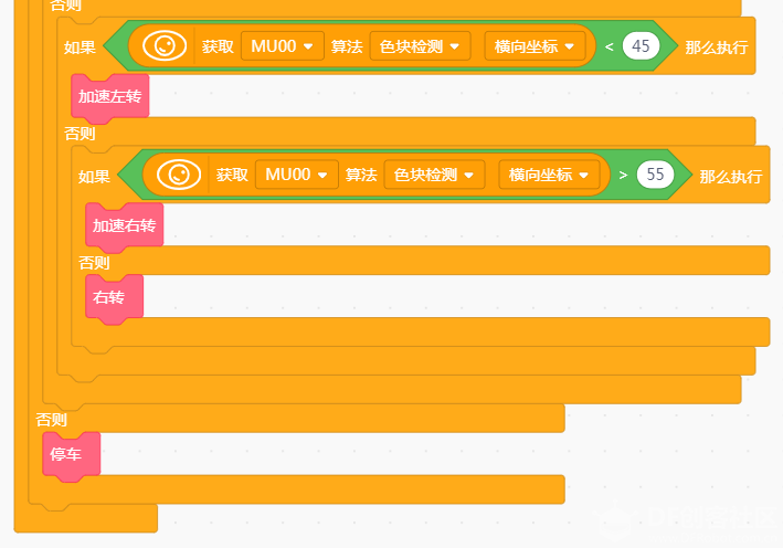 小MU|麦小昆晨练----跑圈圈啰图9
