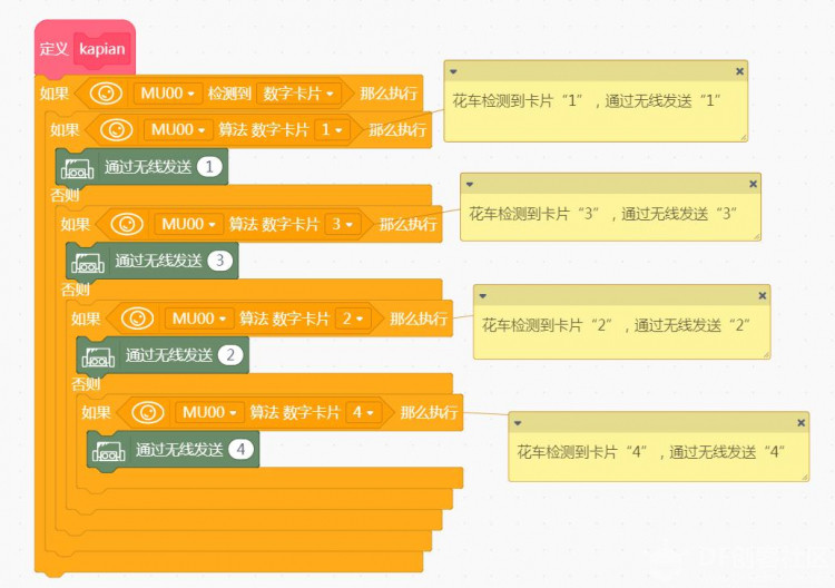 与祖国同庆 与科技同行——智能麦昆国庆花车图17