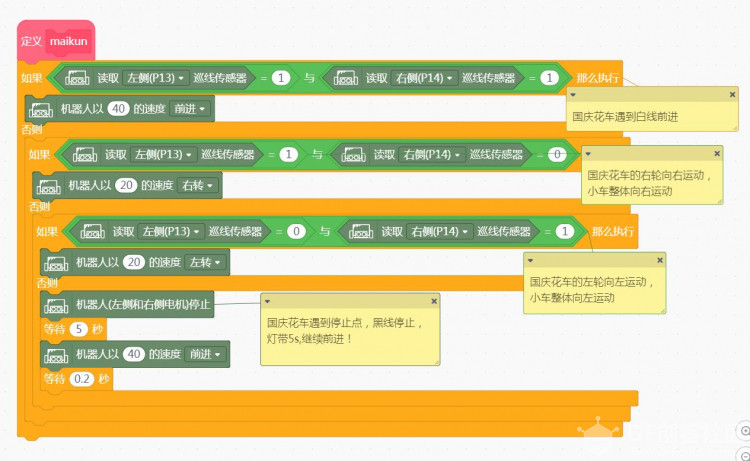 与祖国同庆 与科技同行——智能麦昆国庆花车图18