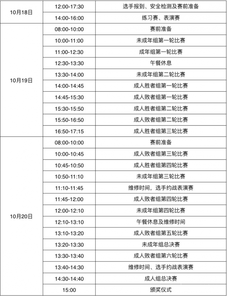 倒计时10天！史上最强甲虫级机甲格斗赛RFT箭在弦上！图8