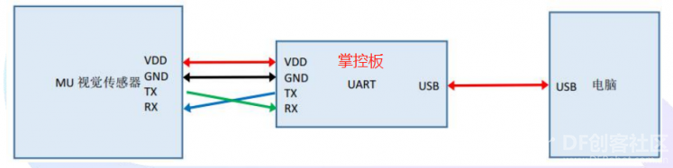 小MU|借我借我一双慧眼吧图14