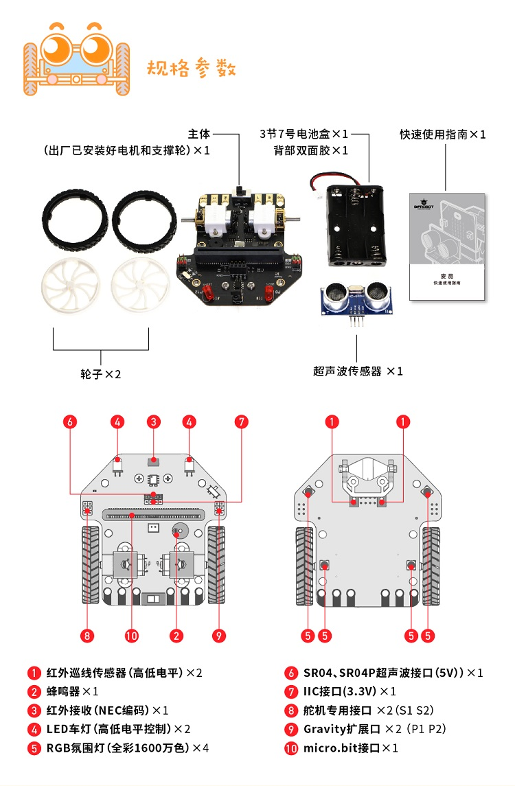 麦小昆|小车多种线宽巡线与停车标记测试图3