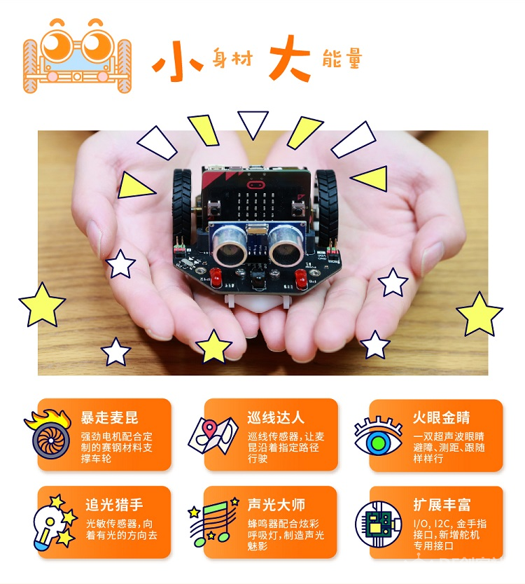 麦小昆|小车多种线宽巡线与停车标记测试图4