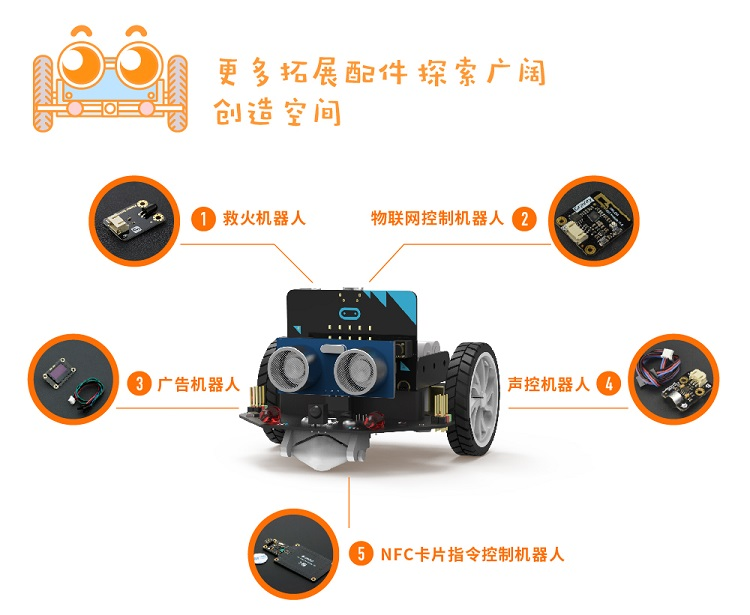 麦小昆|小车多种线宽巡线与停车标记测试图5