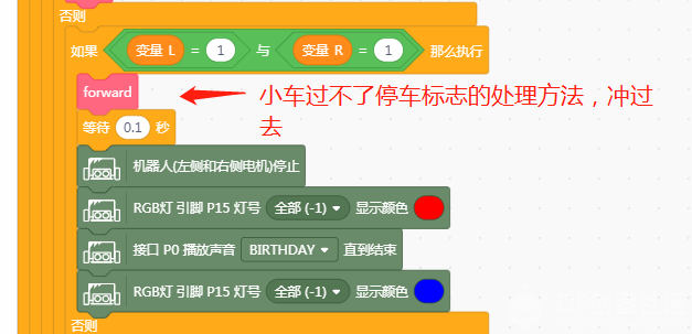 麦小昆|小车多种线宽巡线与停车标记测试图12