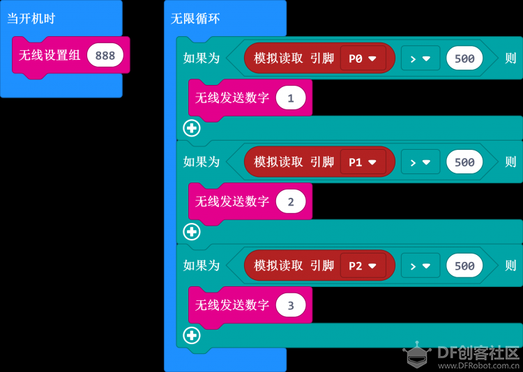 小Bit与好搭家族擦出的音乐火花 | 纸板架子鼓图7