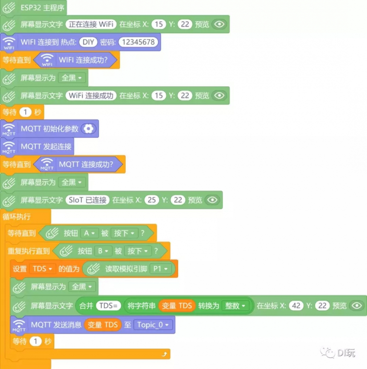 #虚谷物联与科学探究#让食盐在水中的扩散过程“可见”图24