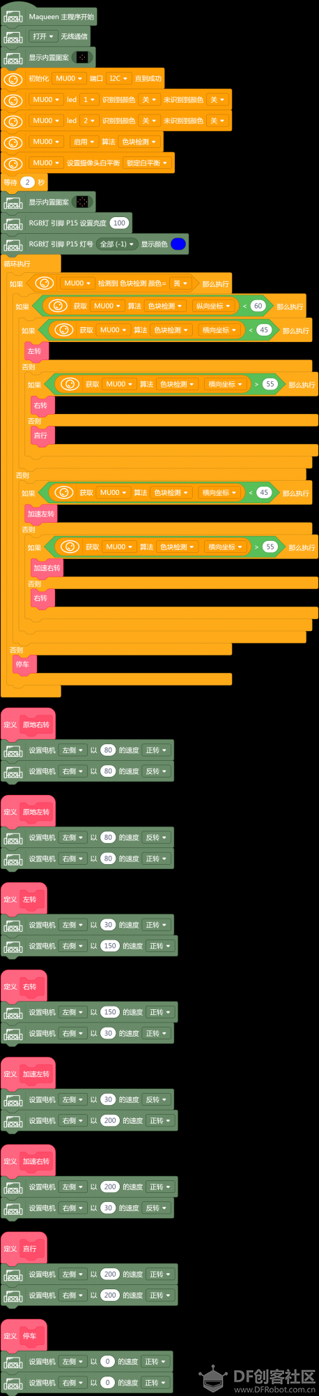 小MU|麦小昆：球球走，我也走图2