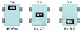 【Gravity】Mind+掌控板进阶教程-项目十四 相扑机器人图17