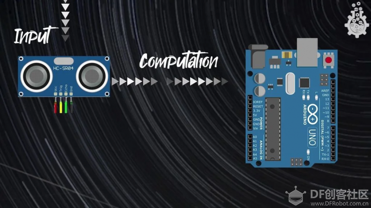 Arduino 小制作：超声波数显标尺图4