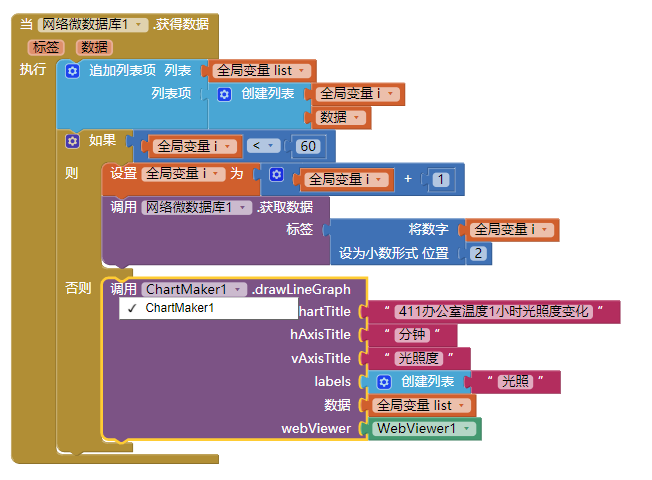 【微数据库】掌控板+Easy lot物联+APP inventor2+微数据库图4