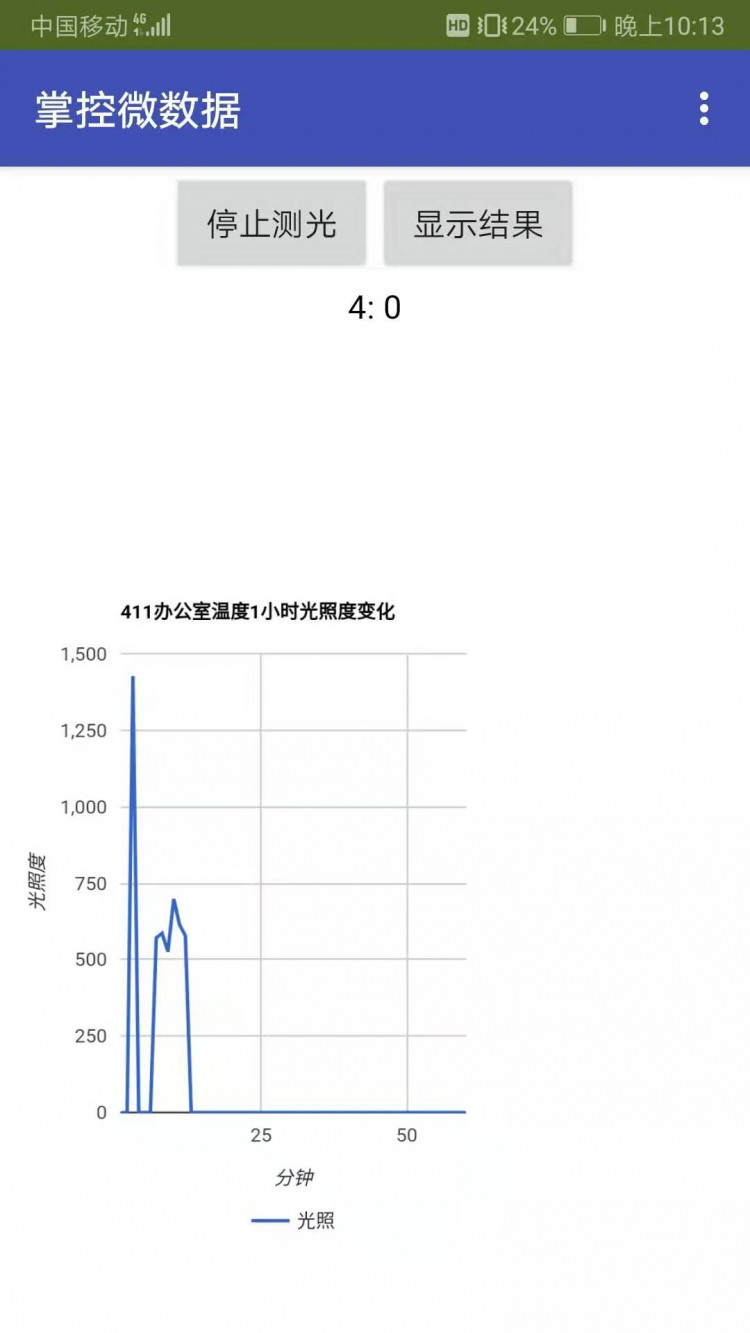 【微数据库】掌控板+Easy lot物联+APP inventor2+微数据库图6