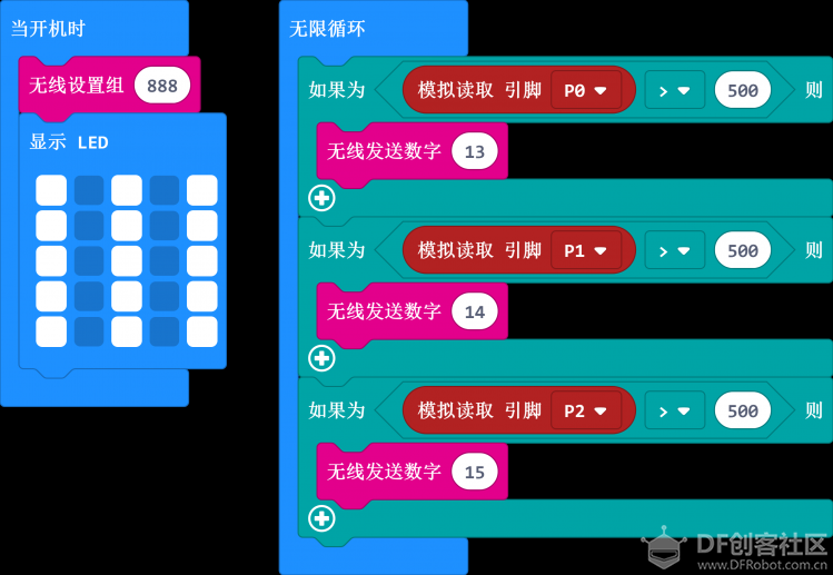 小Bit与好搭家族擦出的音乐火花 | 纸板和弦吉他图39