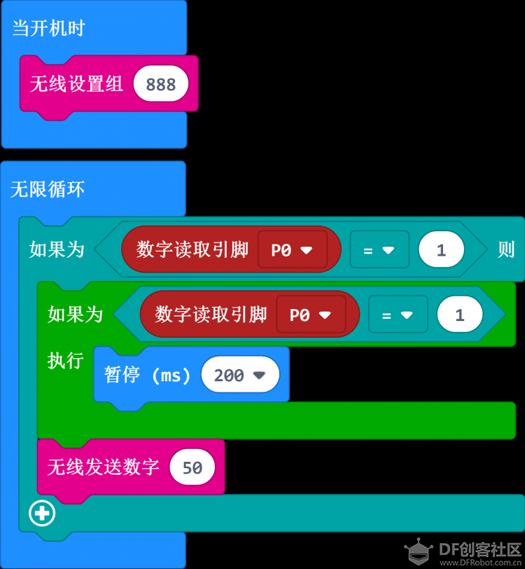 小Bit与好搭家族擦出的音乐火花 | 纸板和弦吉他图41