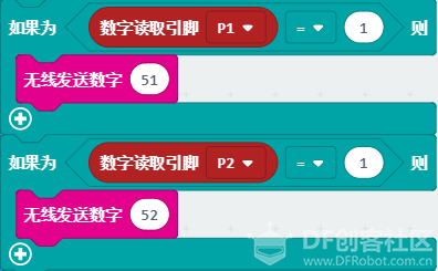 小Bit与好搭家族擦出的音乐火花 | 纸板和弦吉他图42