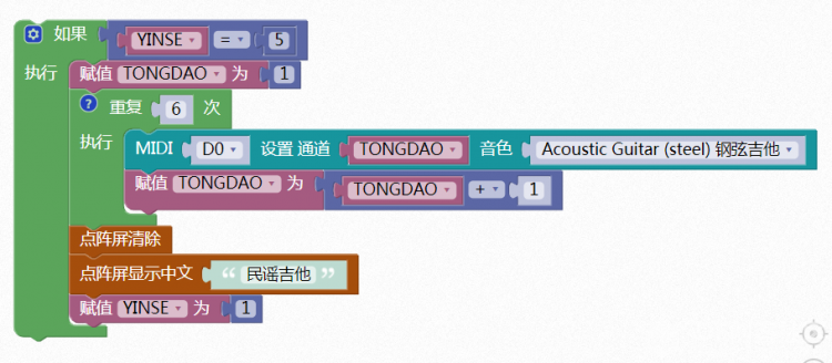 小Bit与好搭家族擦出的音乐火花 | 纸板和弦吉他图43