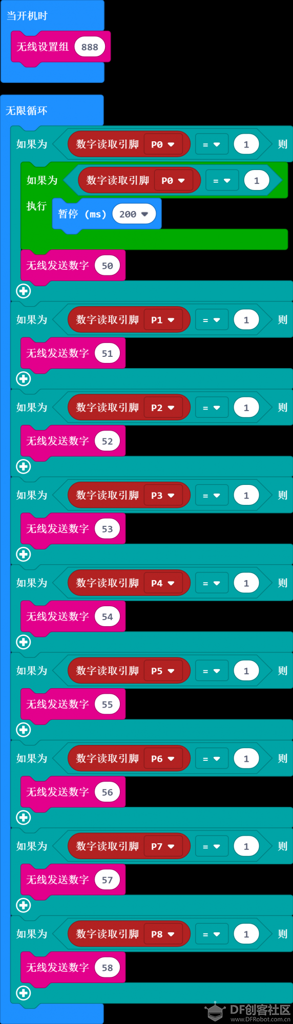 小Bit与好搭家族擦出的音乐火花 | 纸板和弦吉他图49