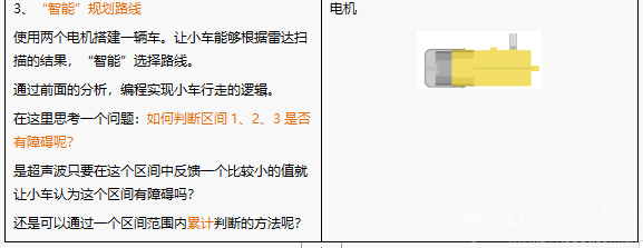 【Gravity】Mind+掌控板进阶教程-项目十五 无人漫游车图15