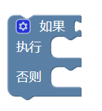 第5课 小按钮 大用处图11