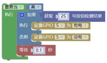 第5课 小按钮 大用处图15