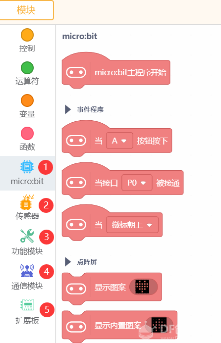 AIOT——基于视觉识别的智能场馆控制系统图9