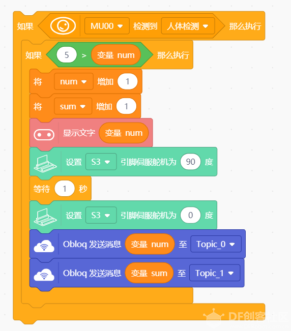 AIOT——基于视觉识别的智能场馆控制系统图16
