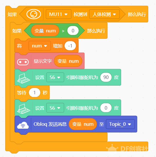 AIOT——基于视觉识别的智能场馆控制系统图17