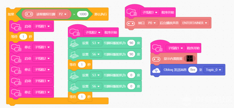 AIOT——基于视觉识别的智能场馆控制系统图18