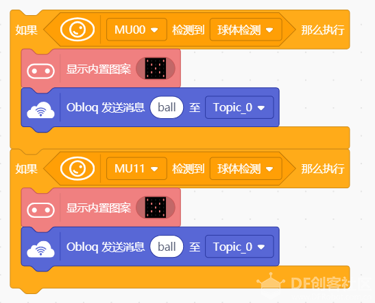AIOT——基于视觉识别的智能场馆控制系统图19
