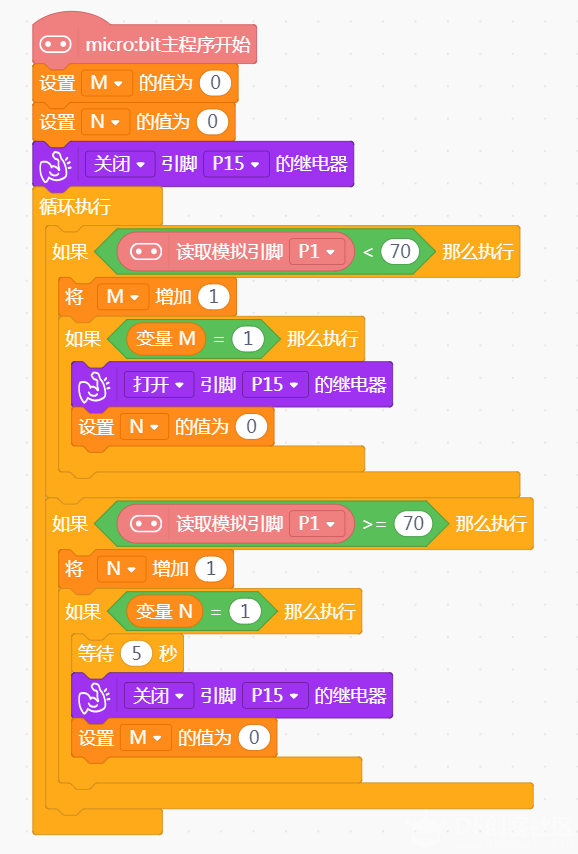 小便池自动冲洗器图10
