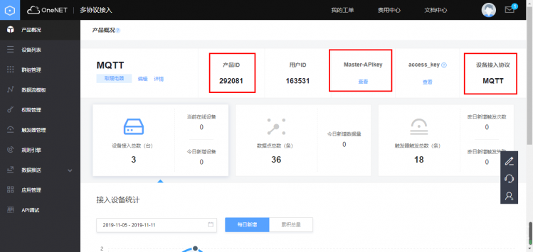 OneNet物联+App Inventor2(1)——MQTT图6