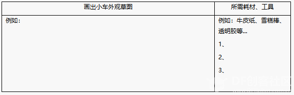 【Gravity】Mind+掌控板进阶教程-项目十六 小车总动员图3