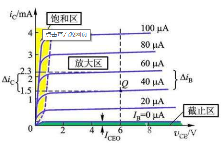 电源电路基础（1）图18