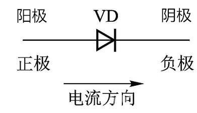电源电路基础（1）图25