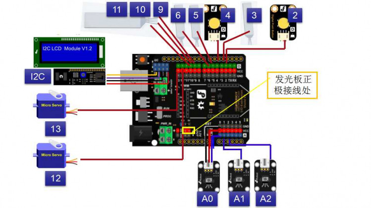 能造RGB的盒子| RGB调色器图2