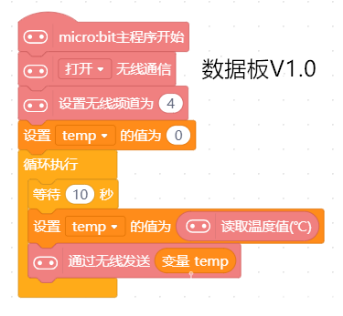 教你一招分分钟让Micro:bit板通讯距离翻倍（1）图4